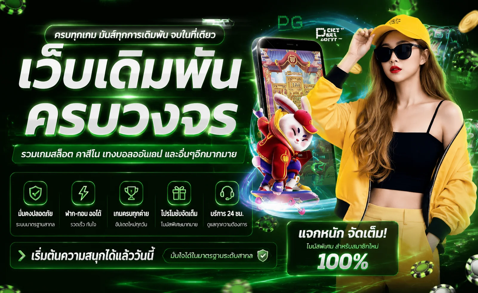 PG Joker สล็อตยักษ์เขียว ทางเข้าและสมัครสมาชิก