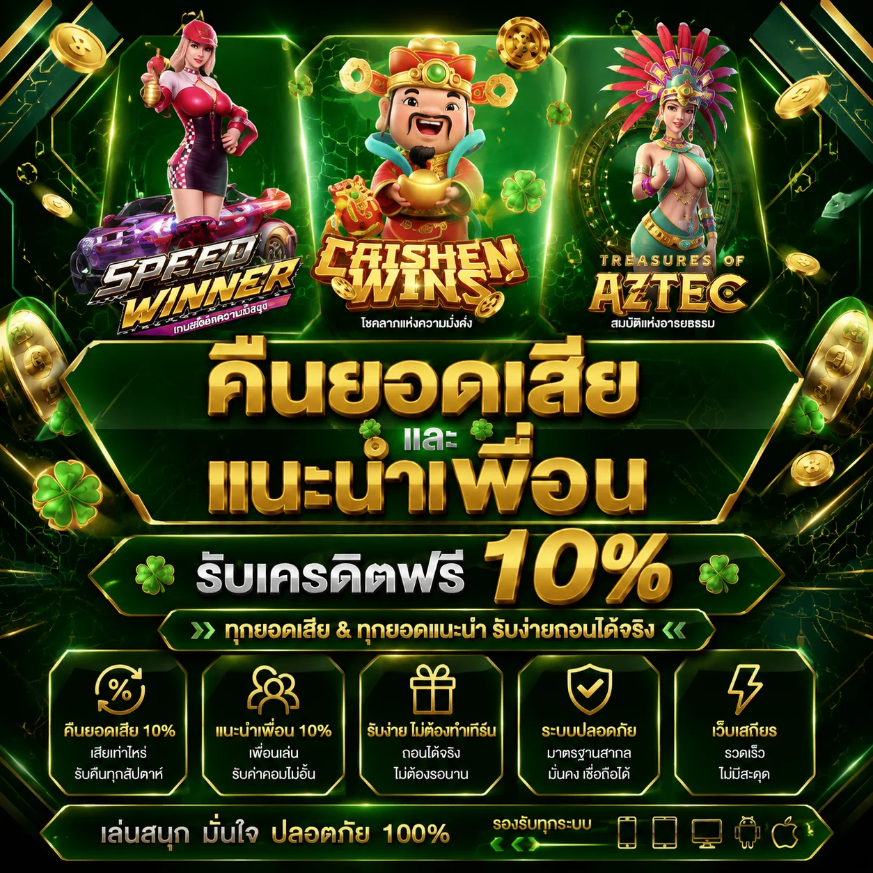 ทดลองเล่นสล็อต Lucky Neko ฟรี PG Slot