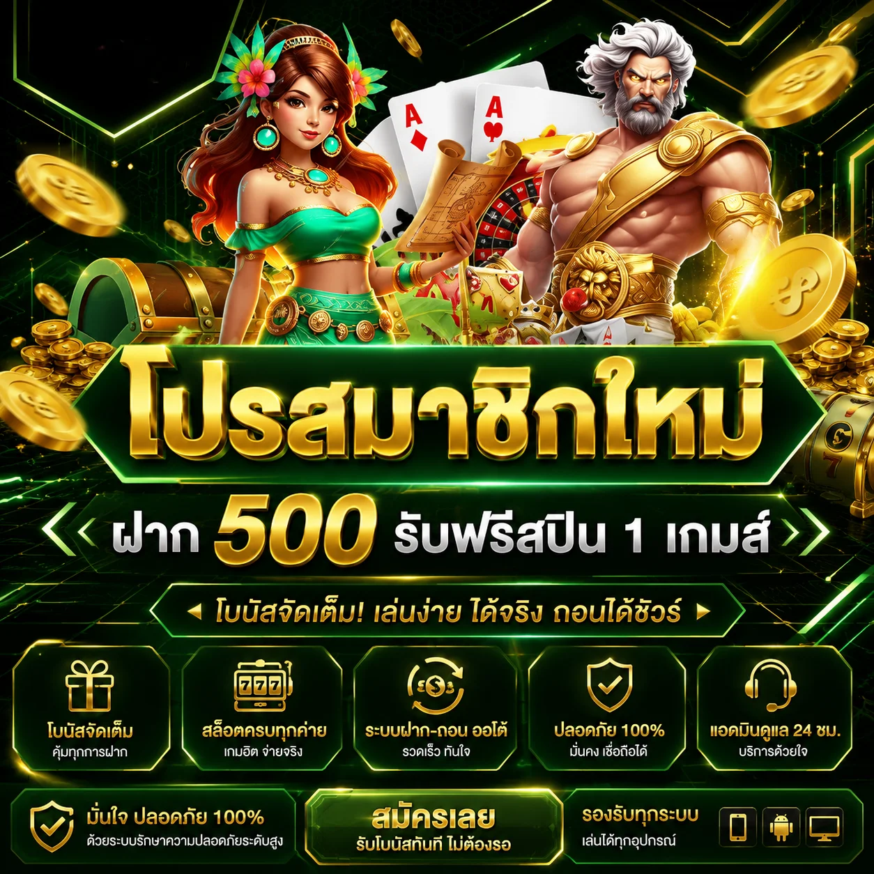 ทดลองเล่นสล็อต Fortune Tiger ฟรี PG Slot