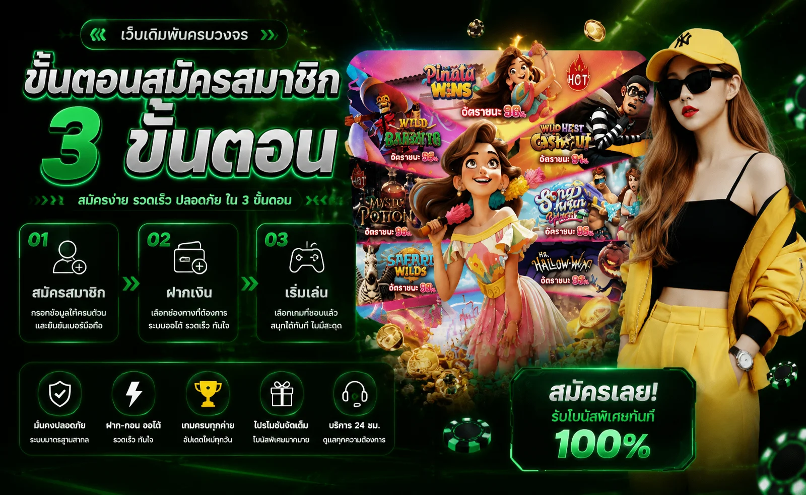 แบนเนอร์ PG Joker สล็อตออนไลน์เว็บตรง pgyak.asia